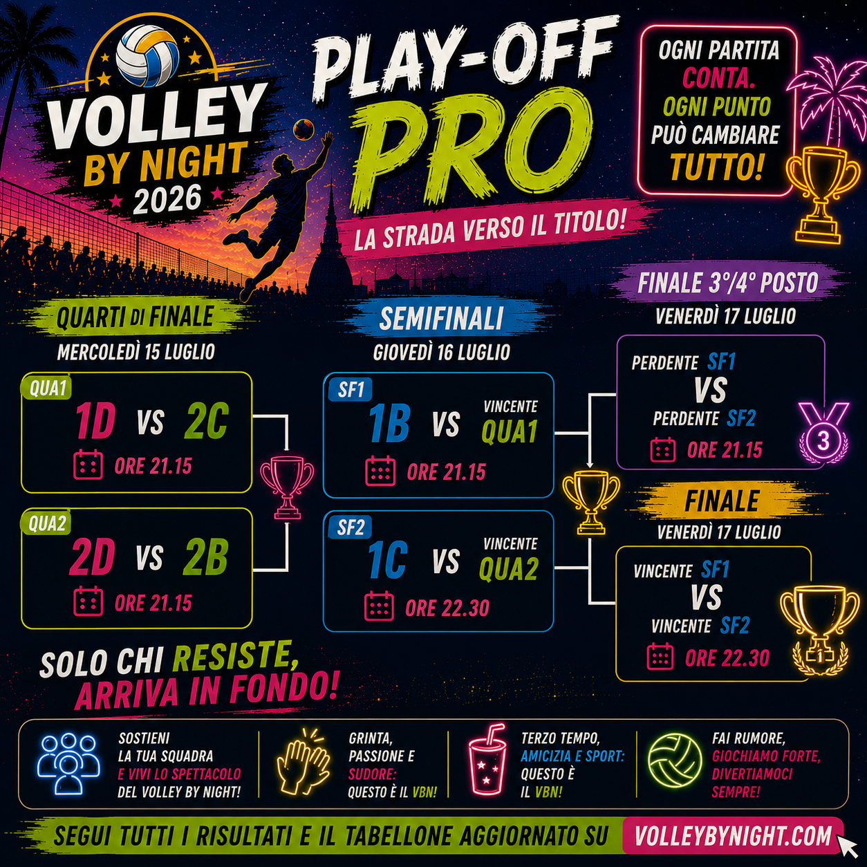 Play-Off PRO