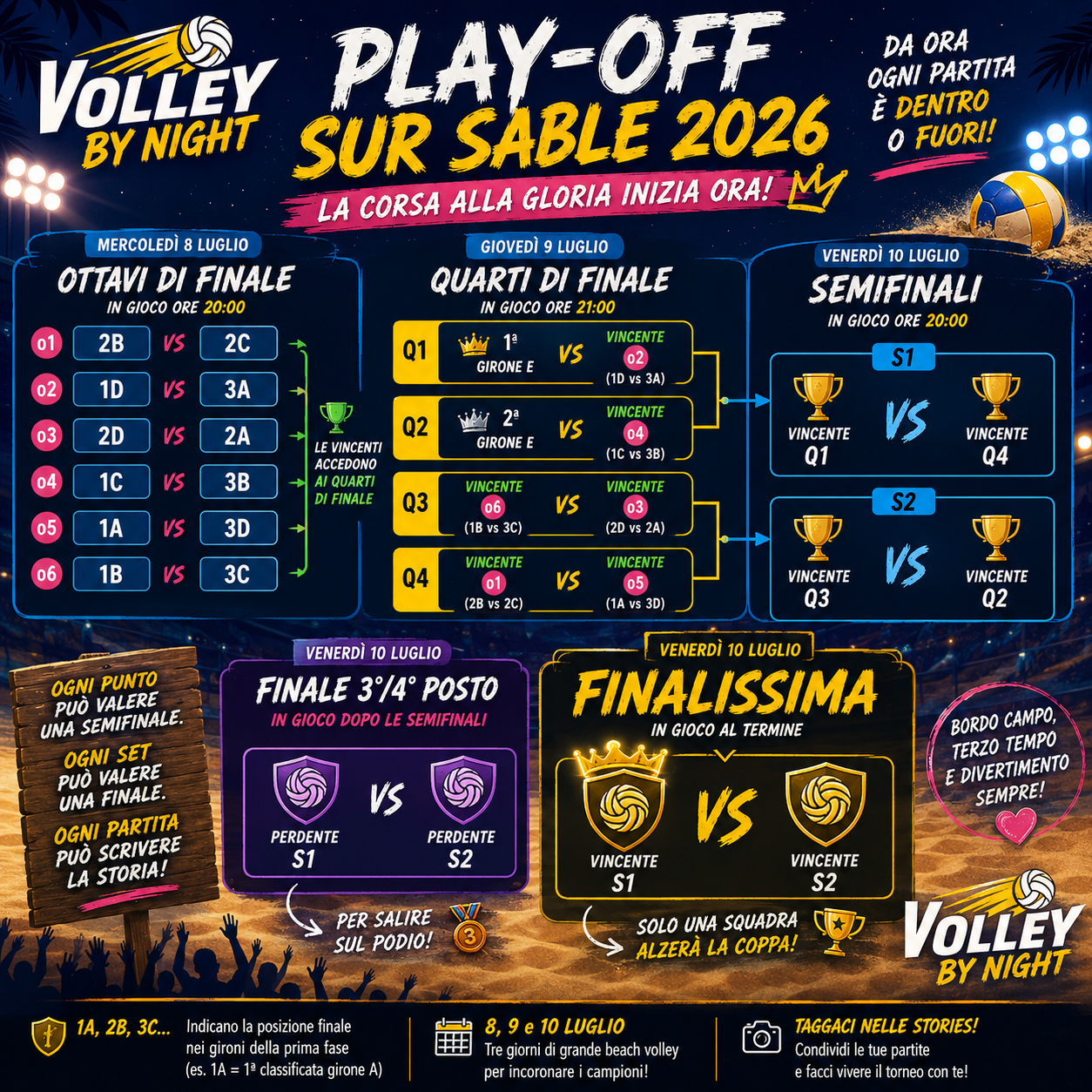 Play-Off - Volley By Night Sur Sable