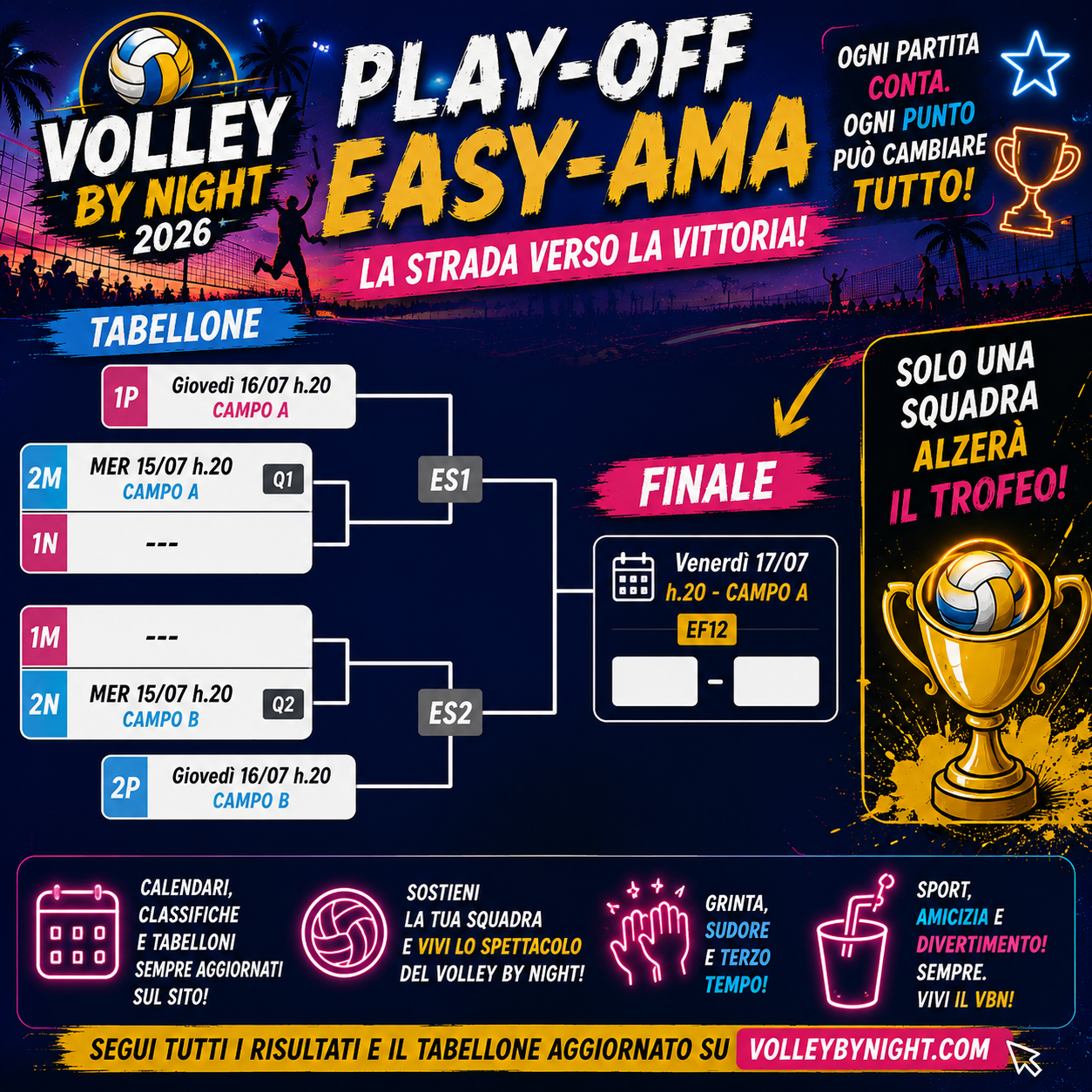 Play-Off EASY-AMA