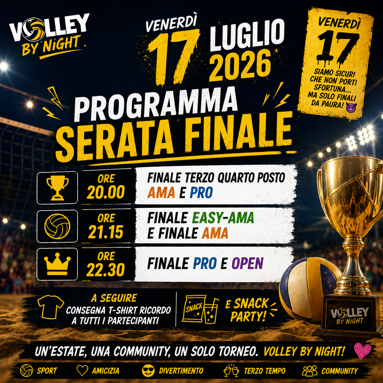 Programma della serata finale