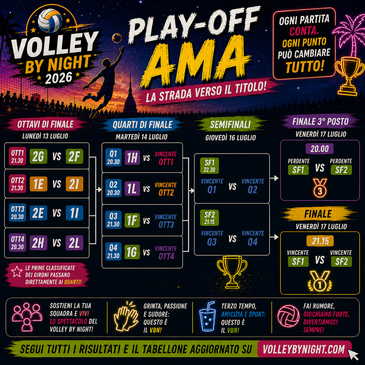 Play-Off - AMA
