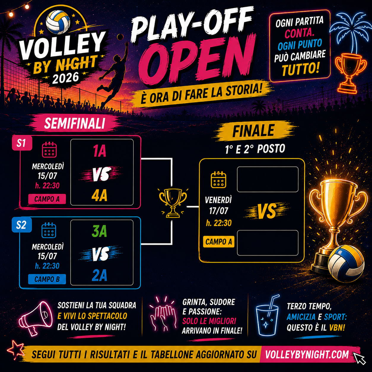 Play-Off - OPEN